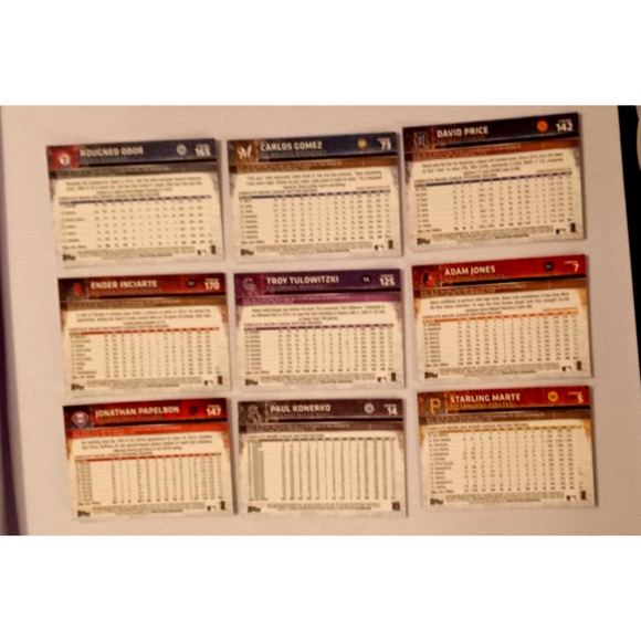 9 2015 Topps Chrome Baseball Cards - Picture 11 of 16